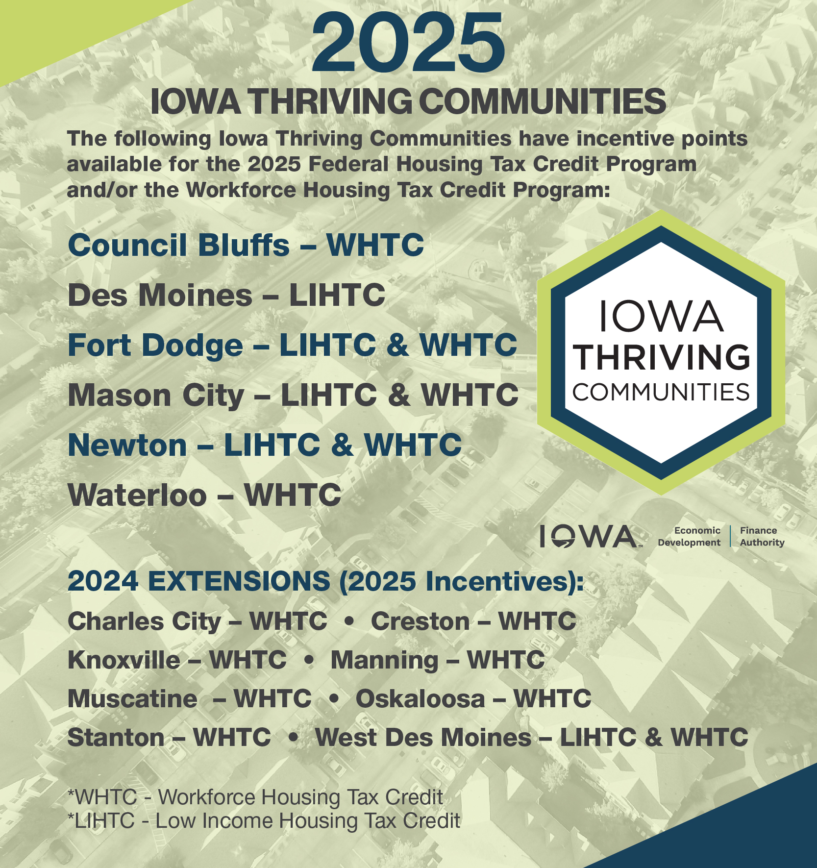 Iowa Thriving Communities - Iowa Finance Authority